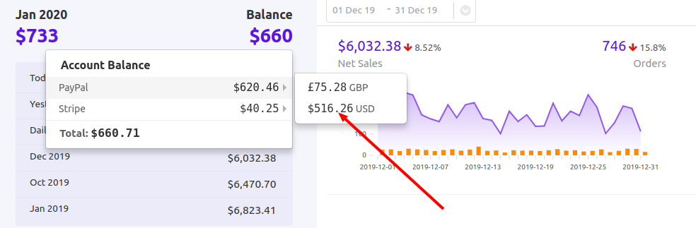 View your balance within Putler