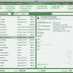 Putler - Transactions Dashboard
