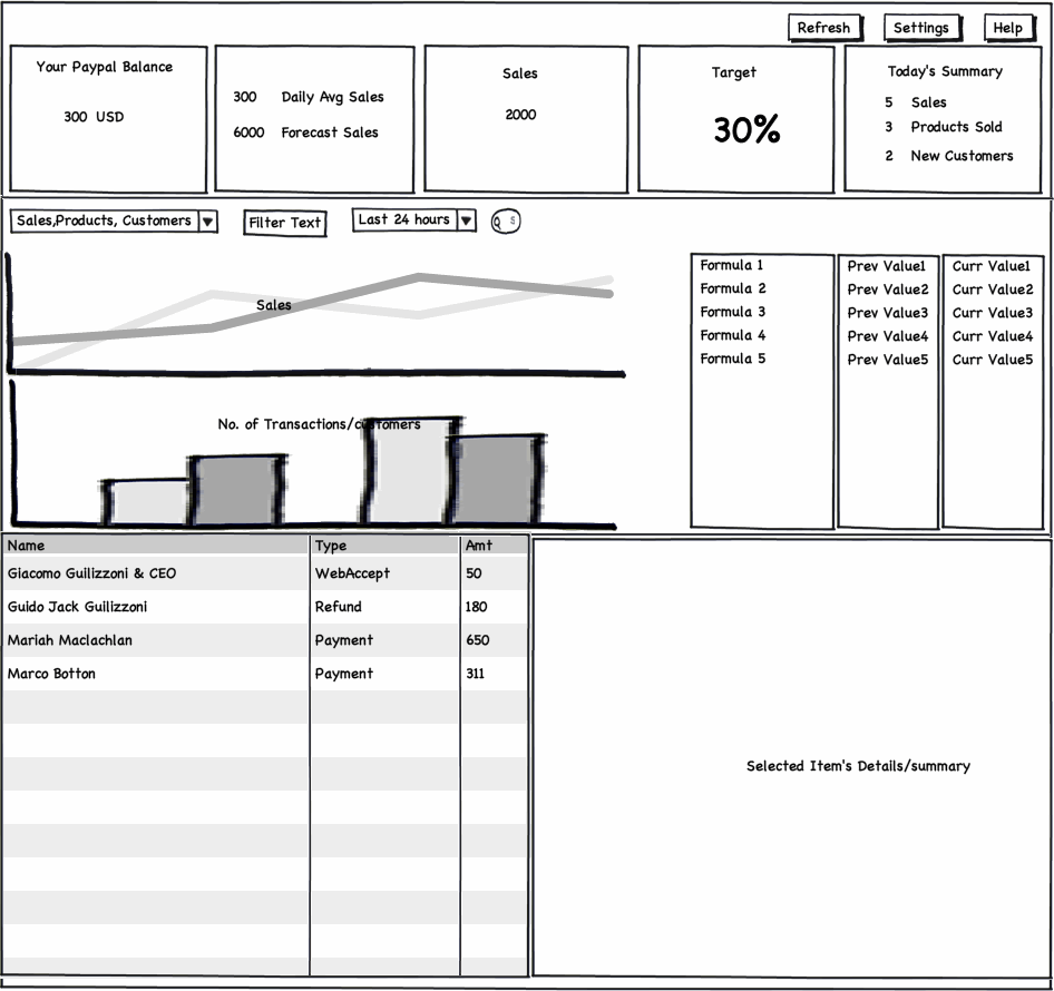 putler-v2-mockup