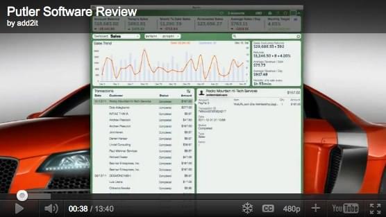 putler-review-add2it