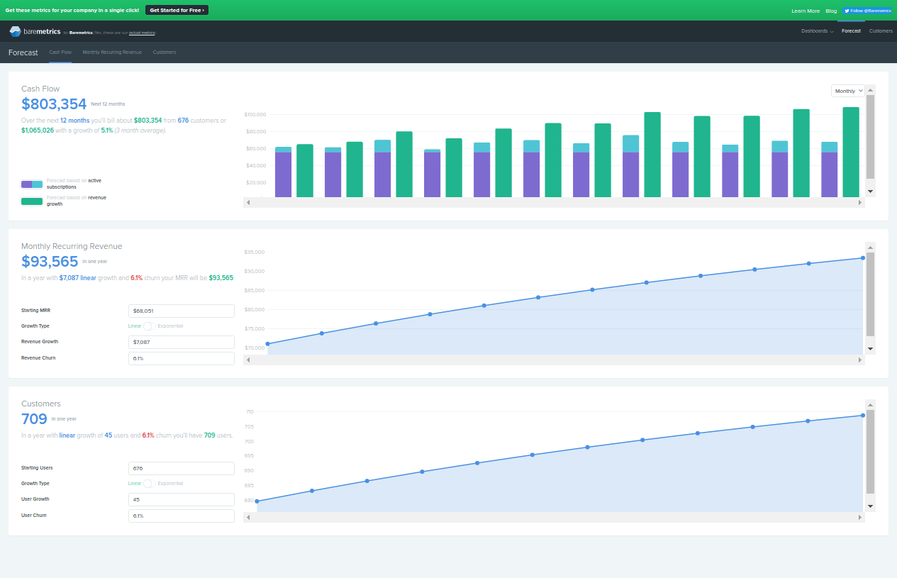 baremetrics-forecast