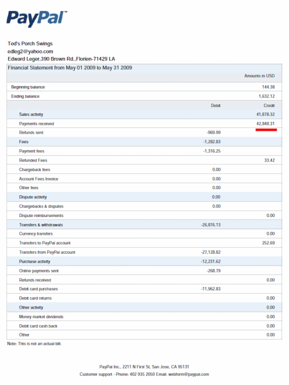 Paypal Shipping Rates 2019 Chart