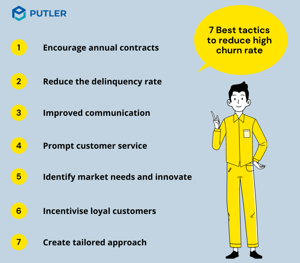 7-best-tactics-to-reduce-high-churn-rate