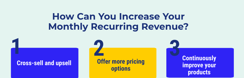 How Can You Increase Your-Monthly Recurring Revenue