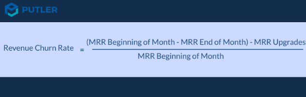 Revenue-churn-rate-formula