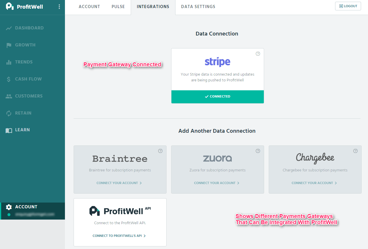 Profitwell-Integrations