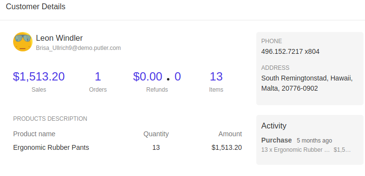 In-depth Customer Report