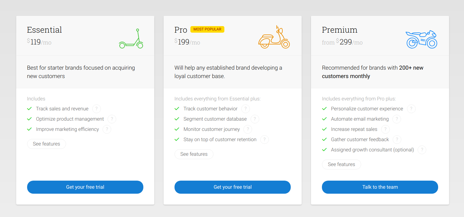 Metrilo Pricing