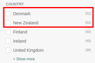 Country-wise-facets