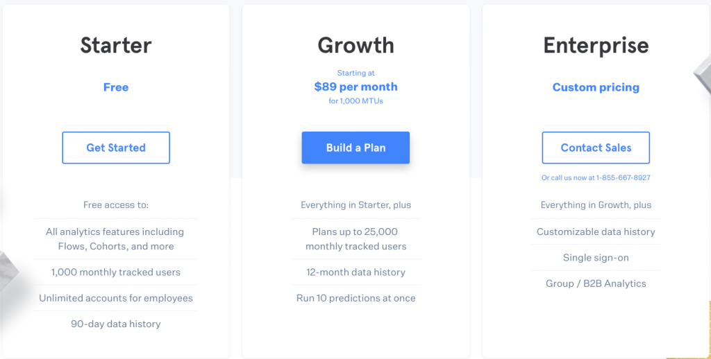 The Best Web Analytics Tools for Your Website (2025)