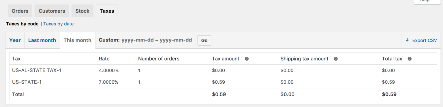 Taxes By code