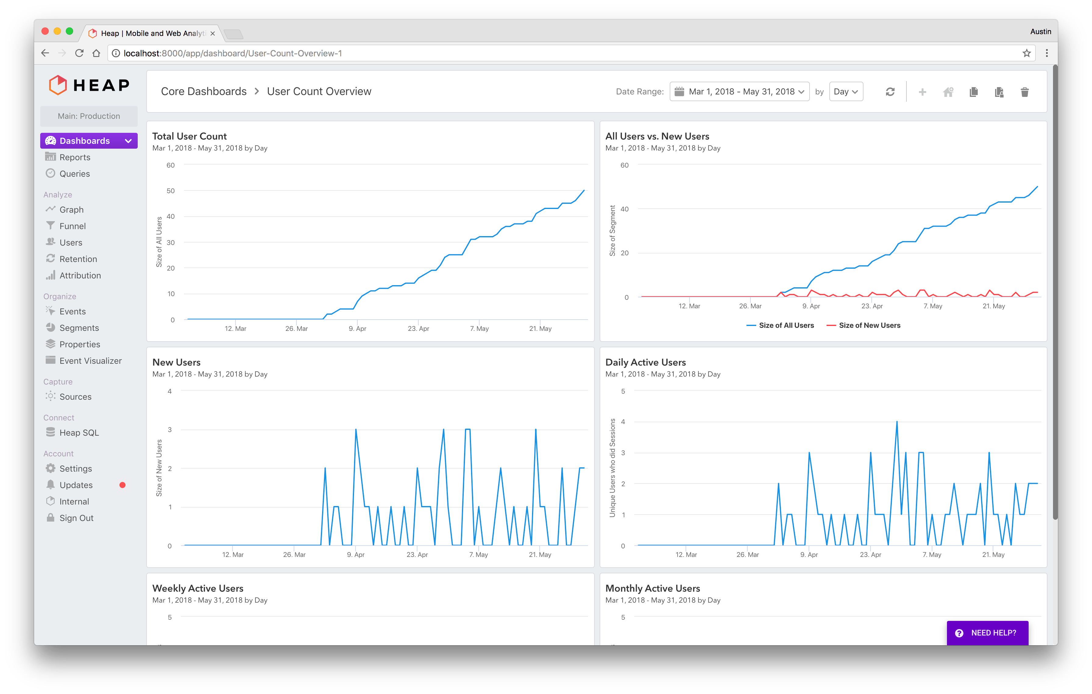 Heap-dashboard