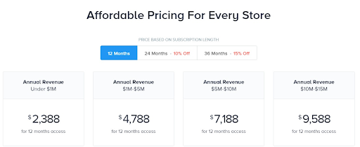 Glew pricing