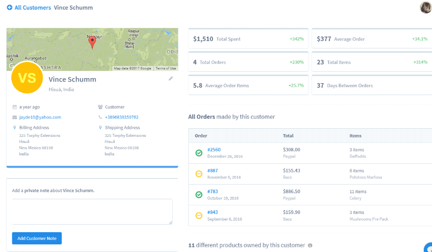 Metorik WooCommerce reporting software dashboard