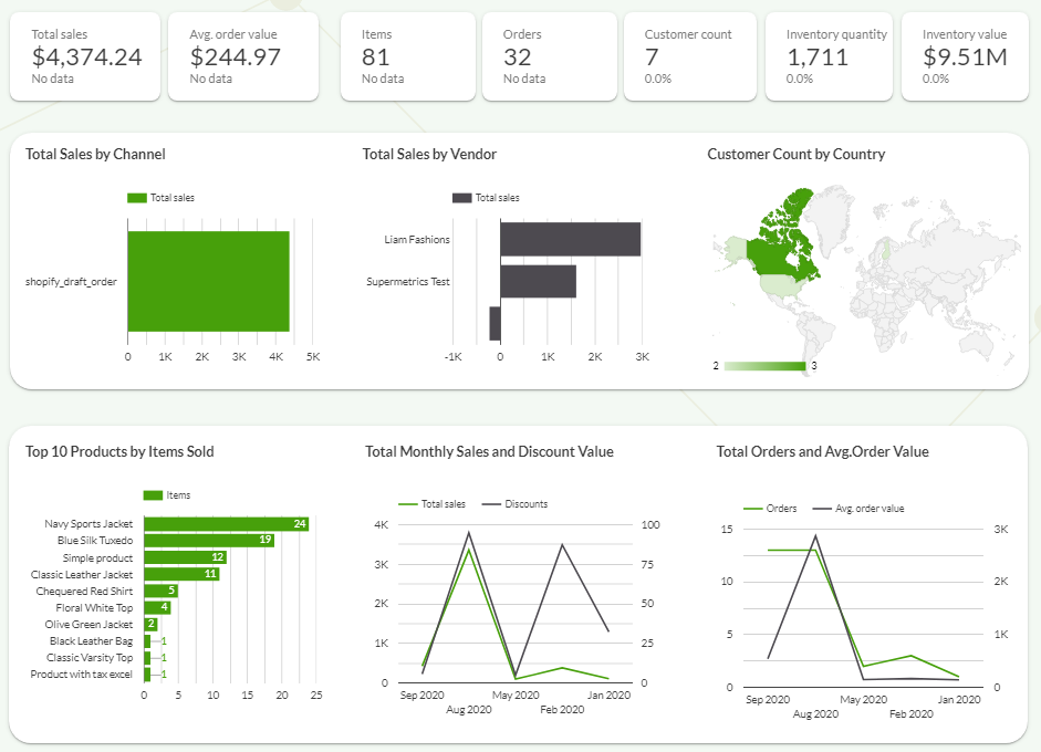 Supermetrics analytics software screenshot