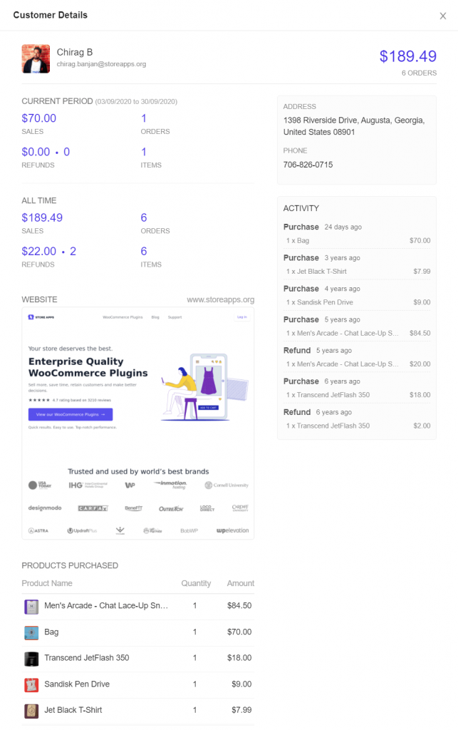 Customer-KPIs-dashboard