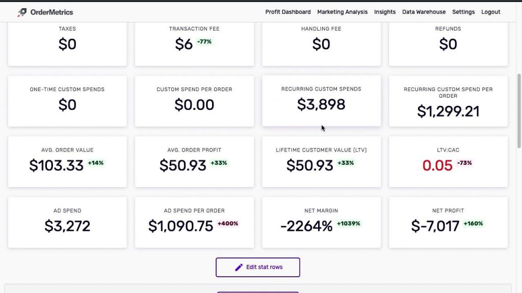 OrderMetrics