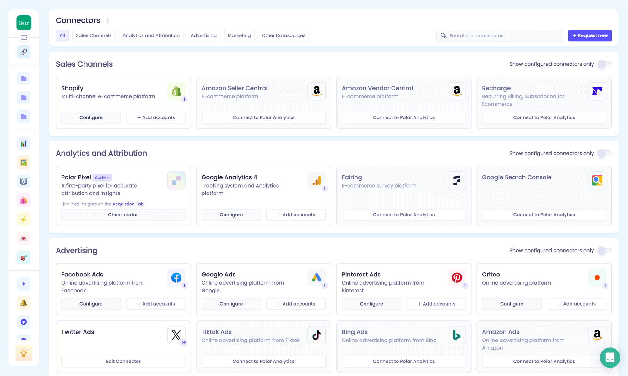 Polar Analytics dashboard