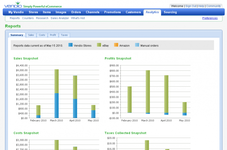 7 Best eBay Tools for Sellers in 2021 Putler