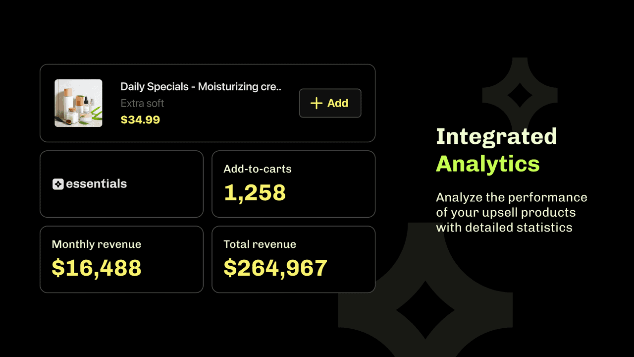 upsell cross sell dashboard