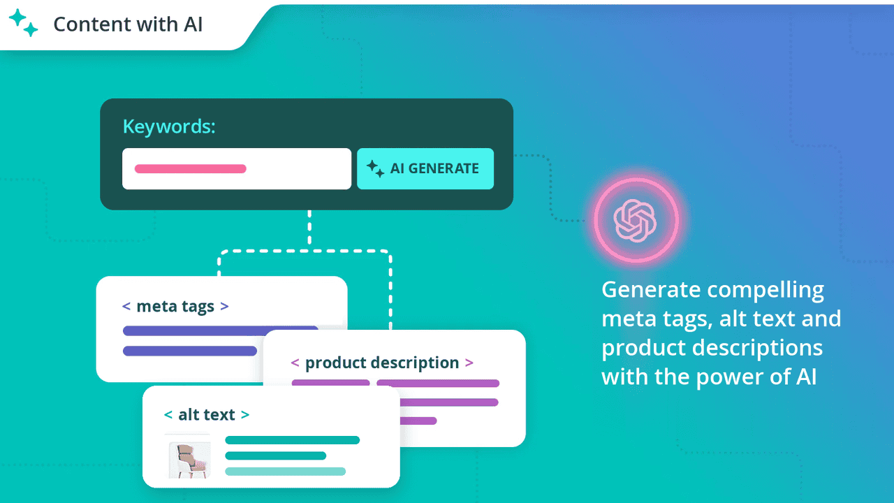 smart seo ai meta tags