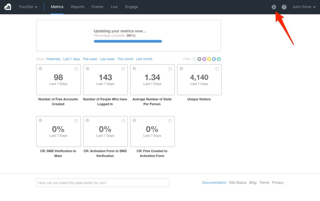 Kissmetrics-dashboard