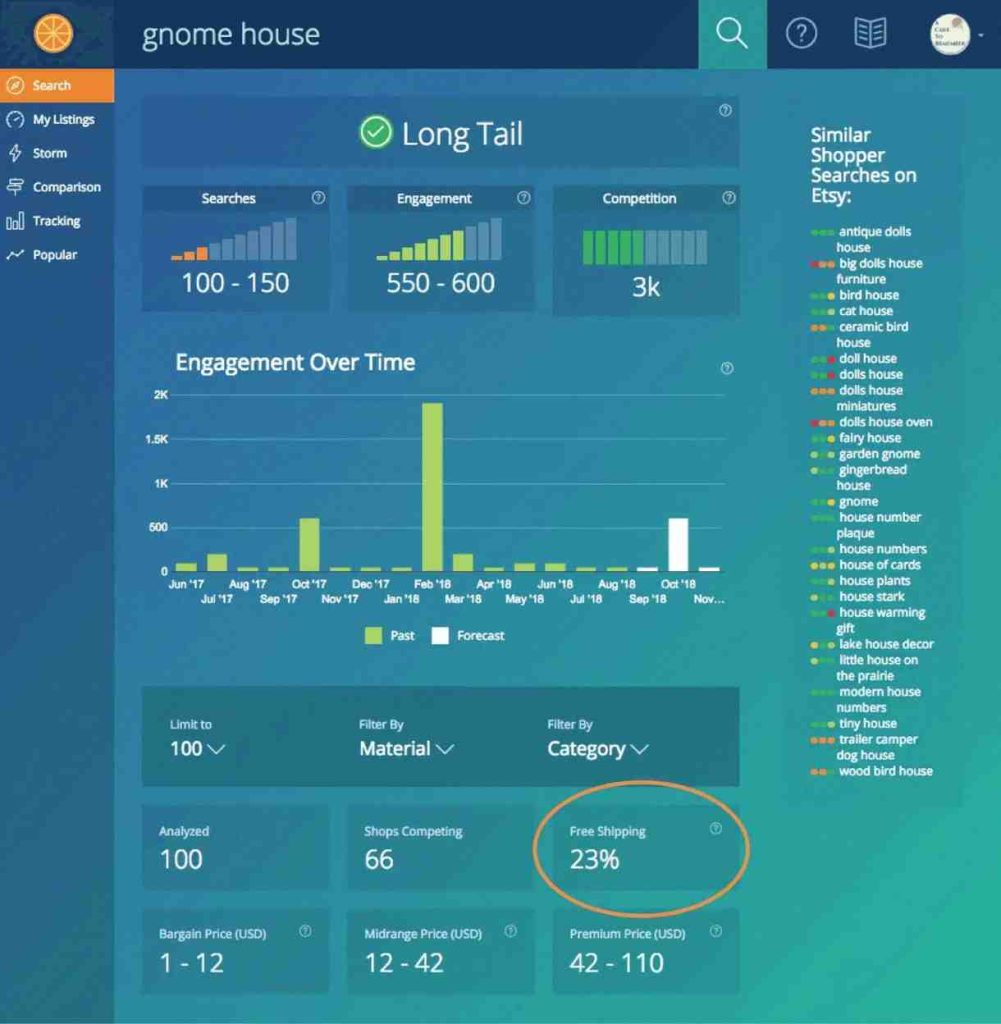 Marmalead-dashboard