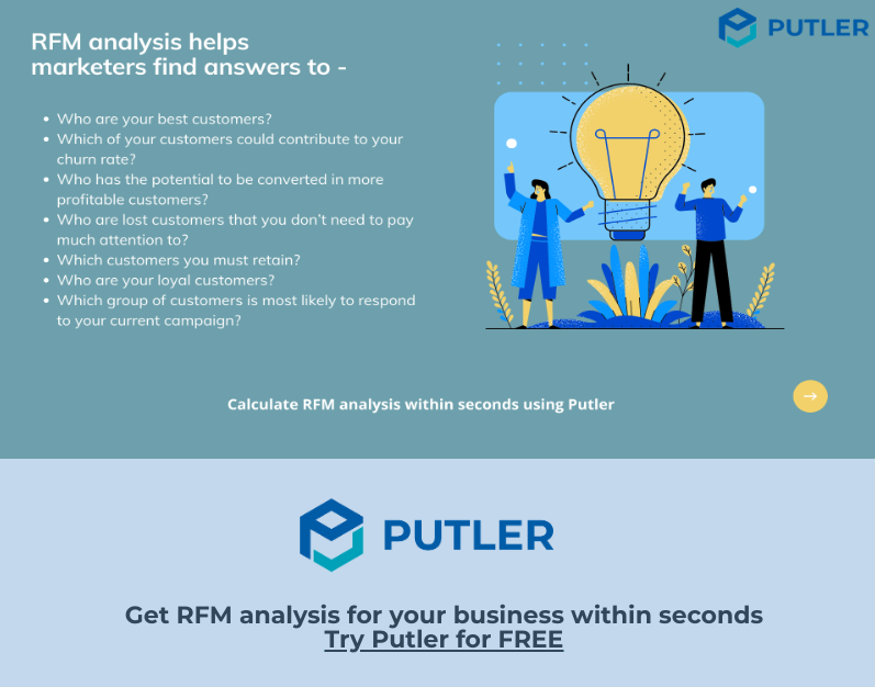 RFM-Analysis-Advantages