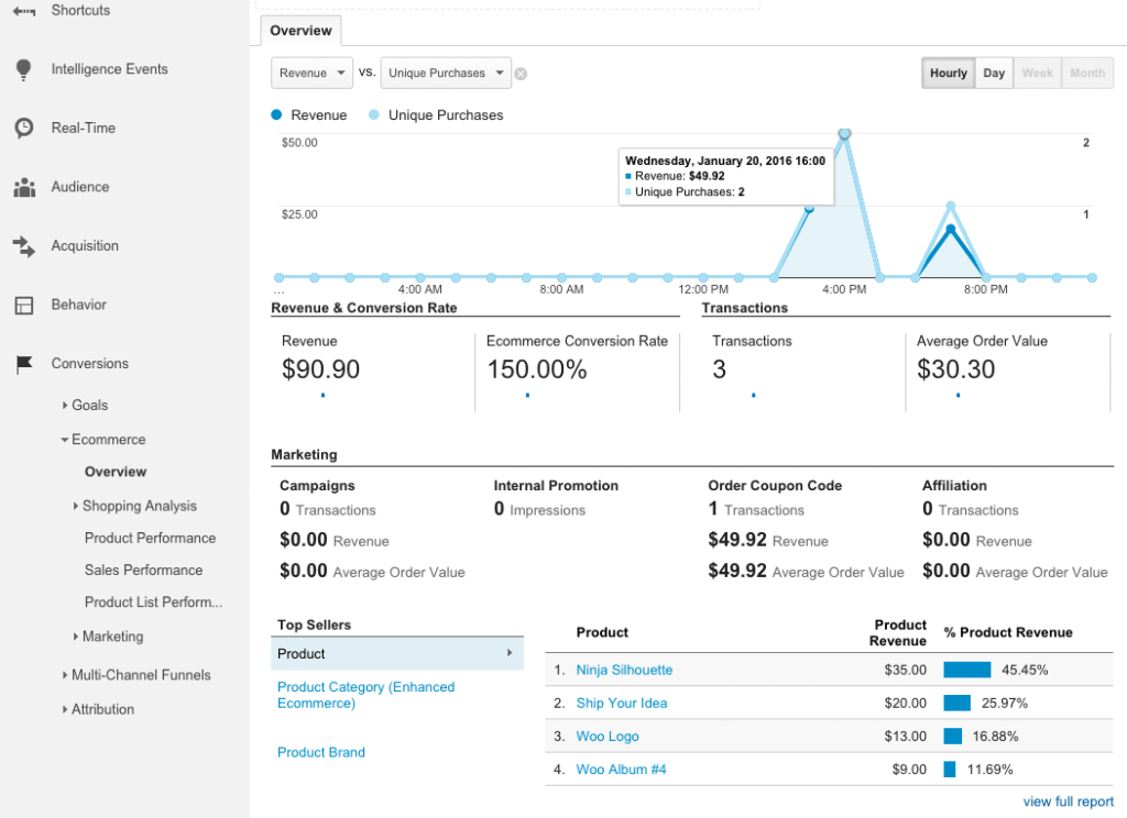 woocommerce-google-analytics-pro-dashboard (1)