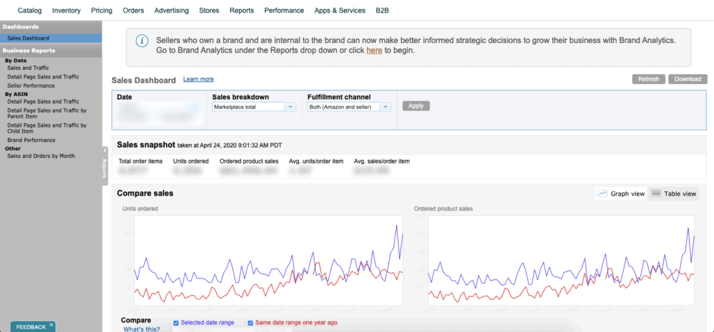 Amazon analytics