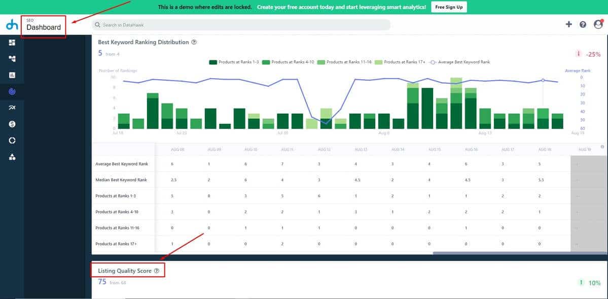 DataHawk-dashboard