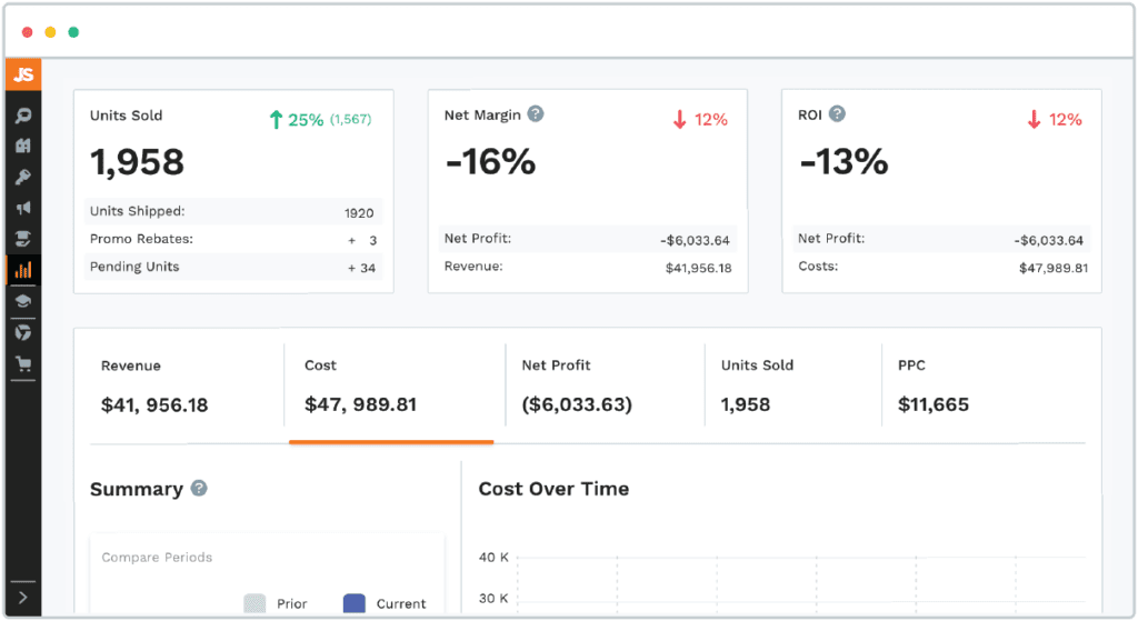 JungleScout-dashboard 