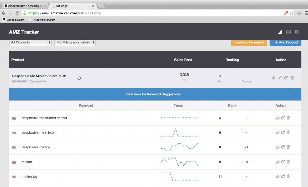 9 Best Amazon Analytics Tools of 2025 - Putler