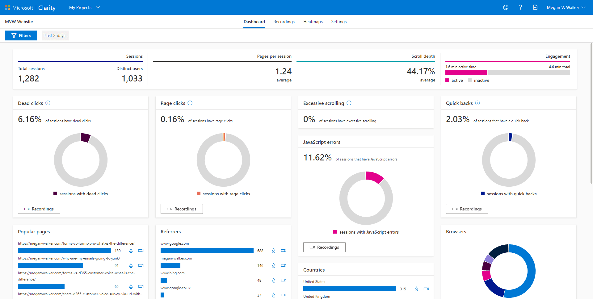 clarity-dashboard