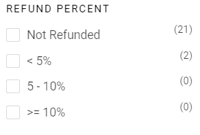 product-filter-by-refund-percent