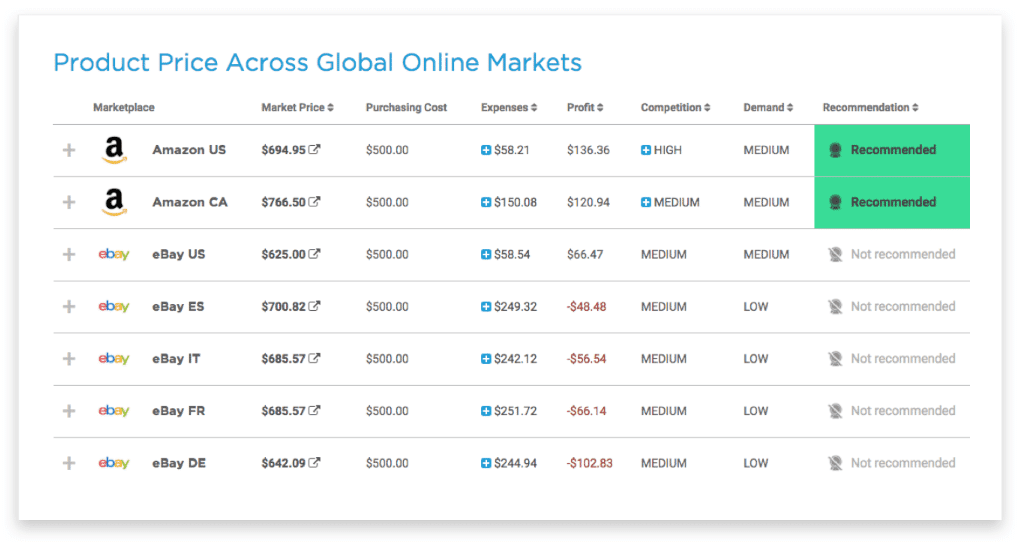 Algopix dashboard