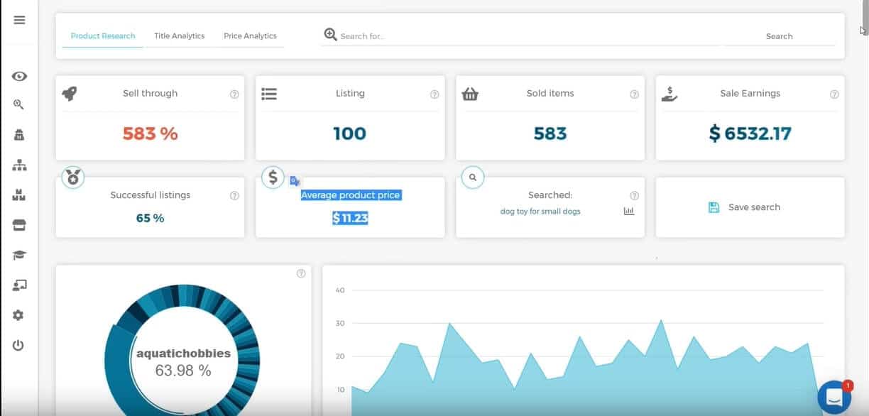 zik-analytics-dashboard