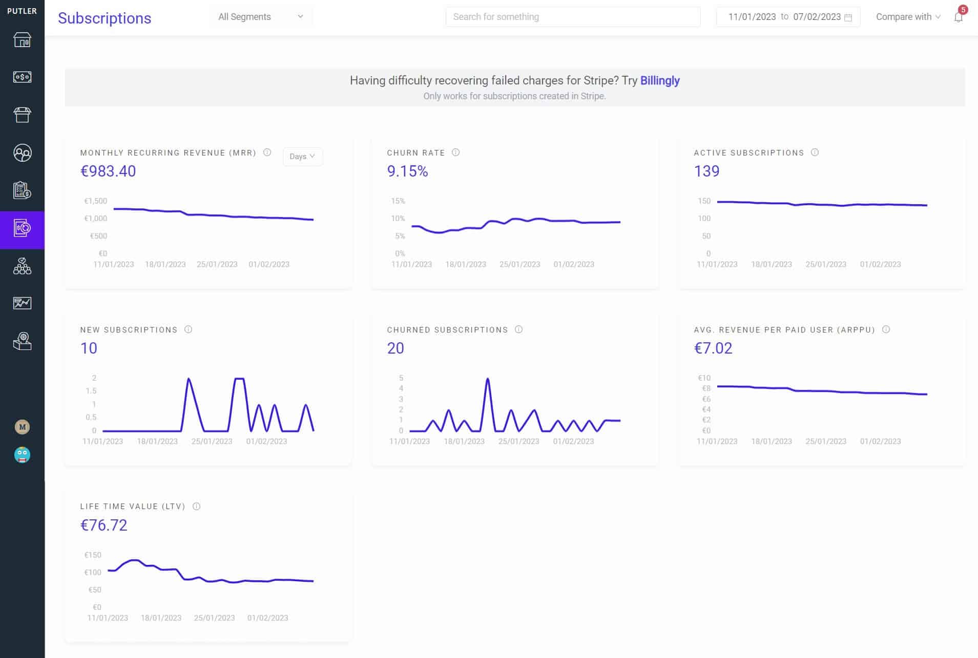 Subscriptions-Dashboard