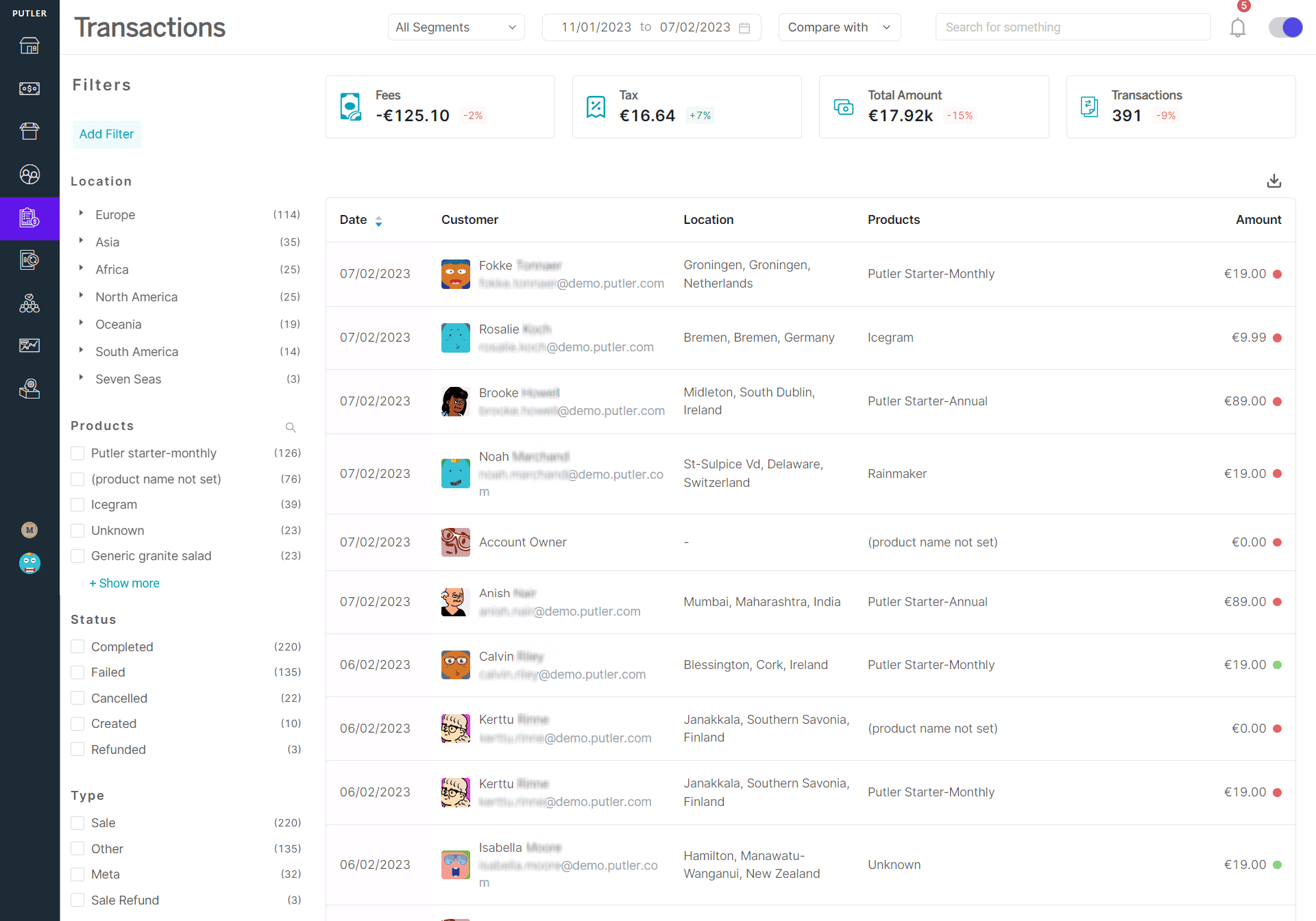 Transactions-Dashboard