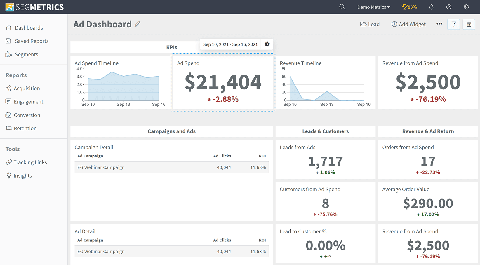 segmetrics dashboard