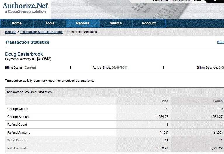 Authorize.net dashboard - stripe alternatives 2024