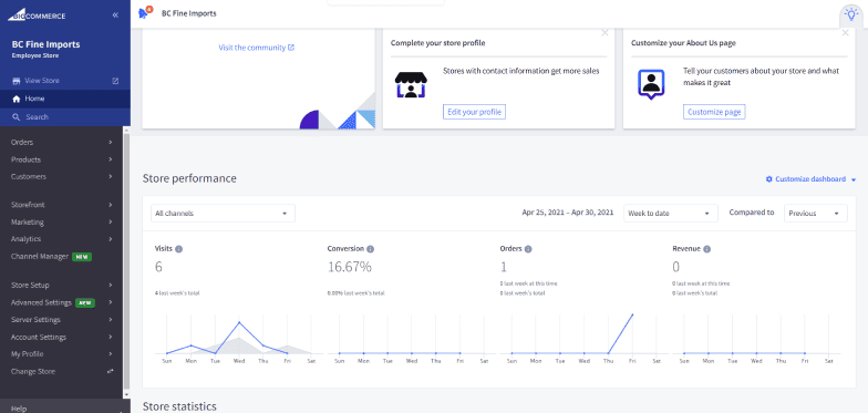 BigCommerce dashboard - Gumroad alternatives