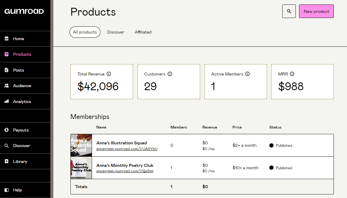 Gumroad dashboard