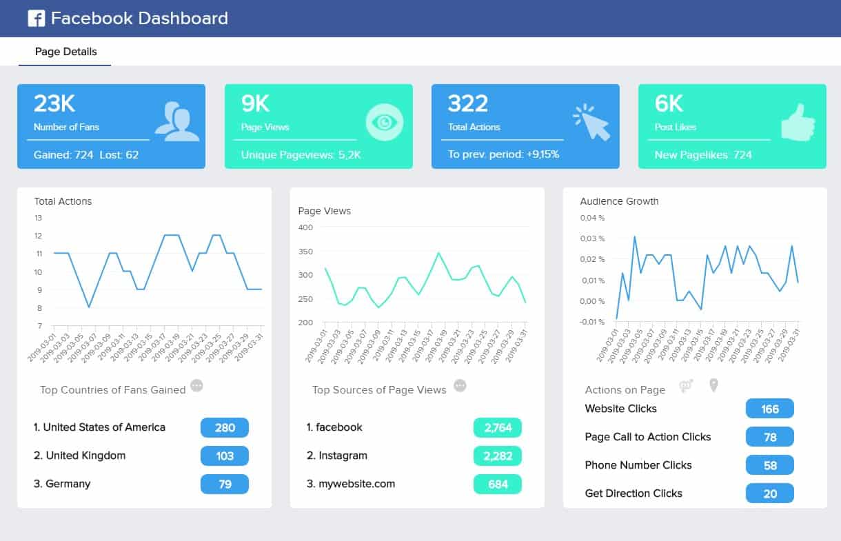 facebook-dashboard