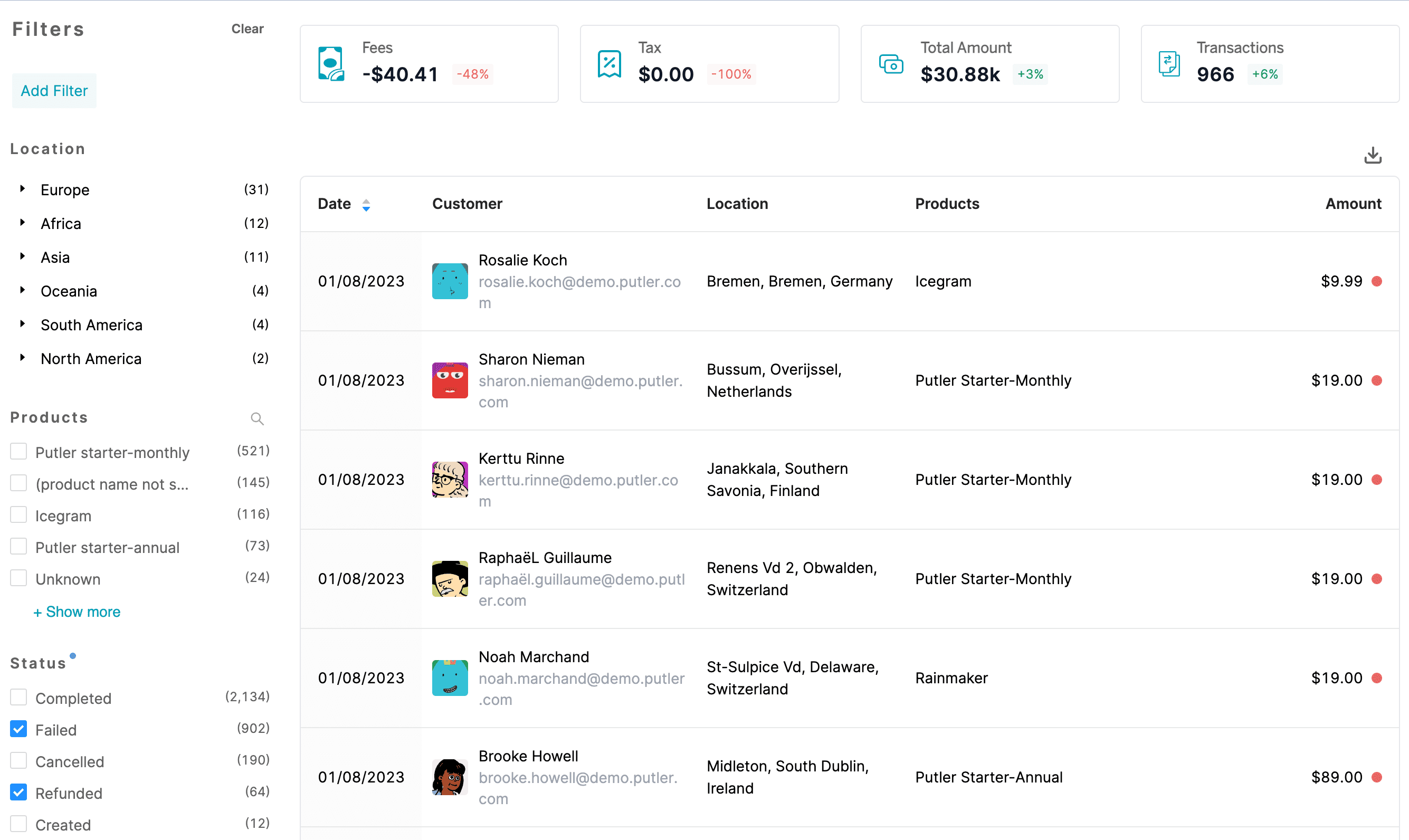 WooCommerce export orders based on status