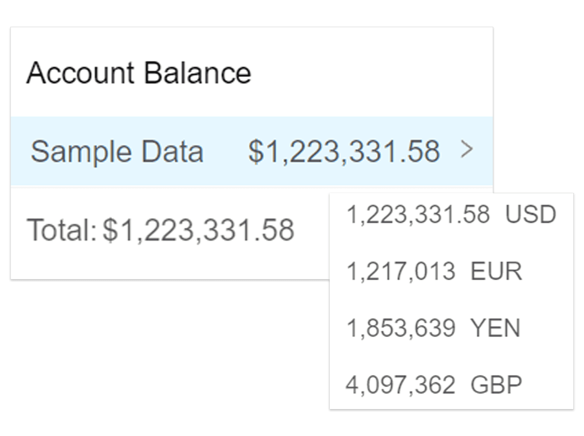 36+ Currency Support - Putler