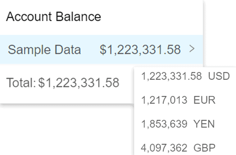 36+ Currency Support - Putler