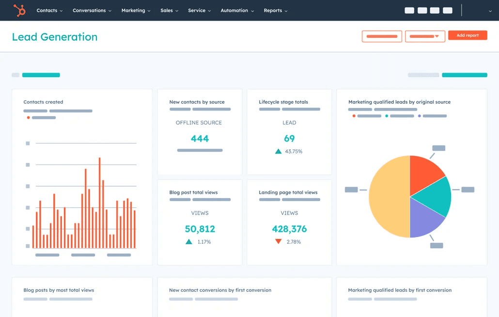 HubSpot dashboard