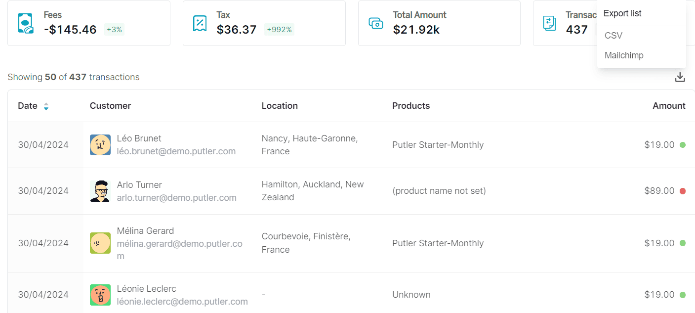 Export transactions from Putler | Export PayPal Transactions