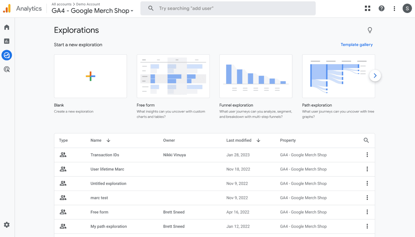 GA4 Dashboard - Shopify Customer Segments